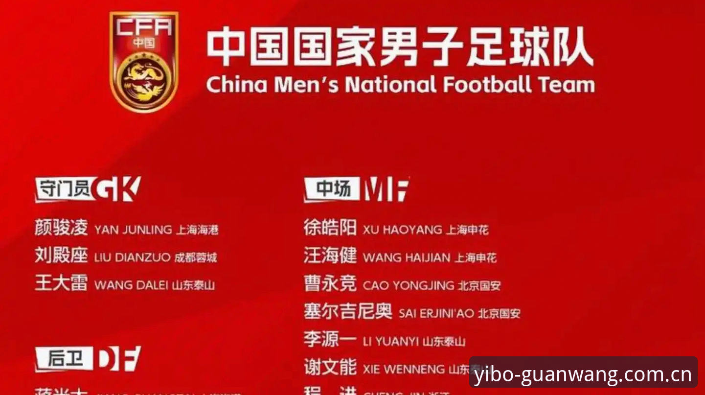 足协第三批禁足名单公布，65人受罚背后藏着什么秘密？
