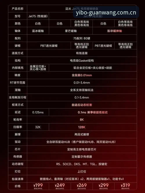 亿博体育新用户注册手机版完整指南：2026新版功能与操作全解析