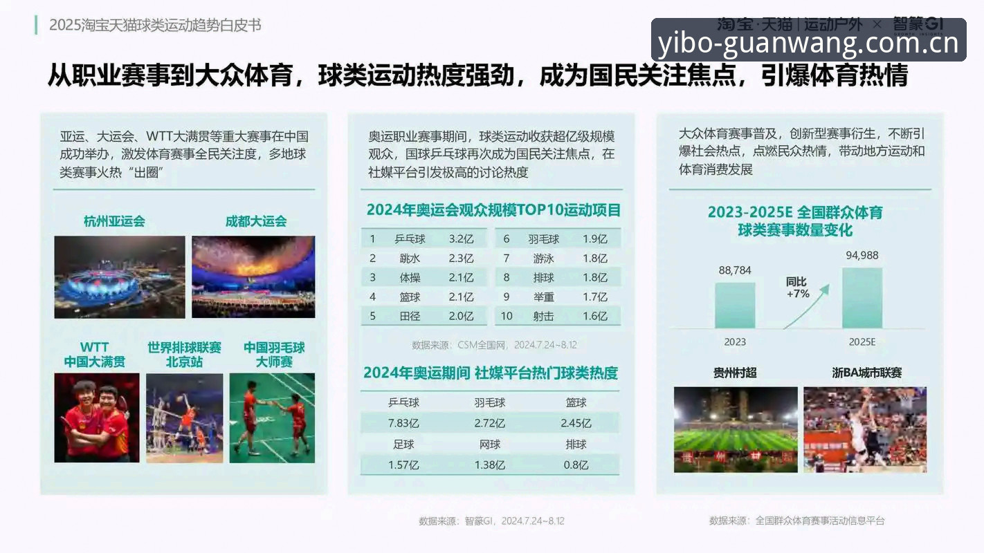 亿博体育专业空间深度分析：从2026新版看数字体育生态的创新突破